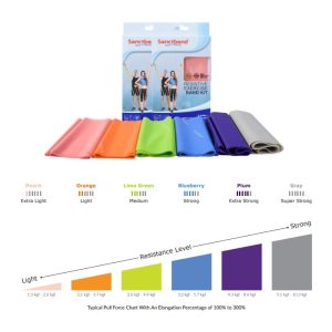 Heavy Resistance Band Dispenser same Theraband in Oman
